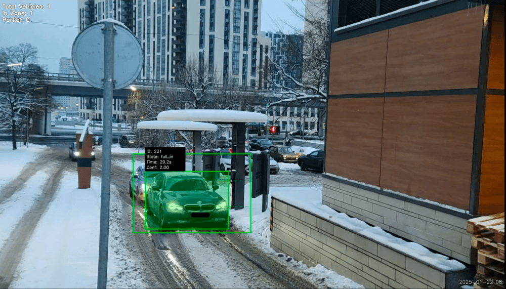 ANPR система распознавания автомобильных номеров - технология компьютерного зрения
